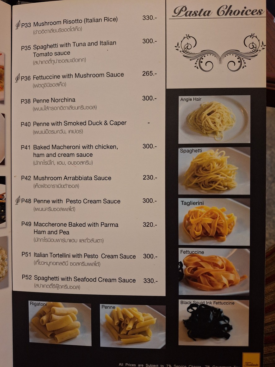 Torlente menu 9