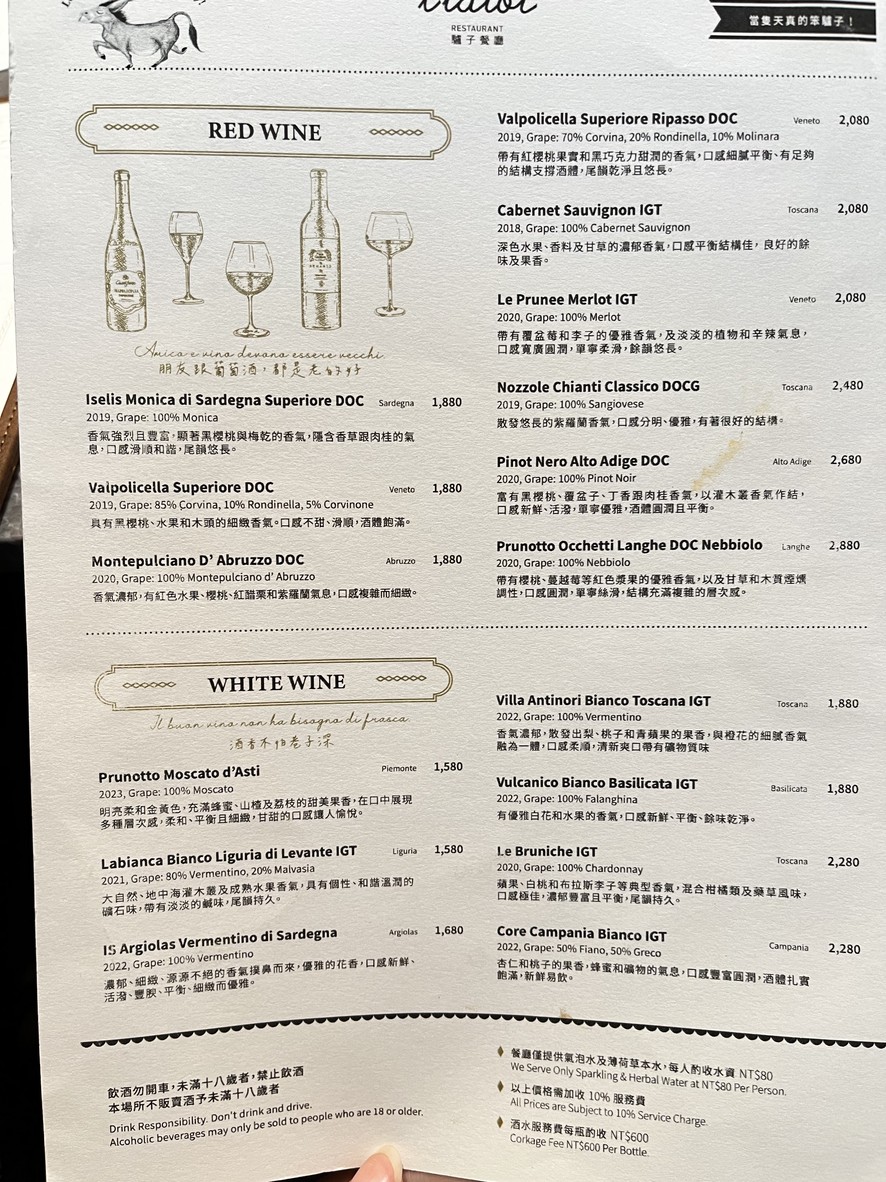 驢子餐廳 L'IDIOT GRILL&PASTA 春大直店 menu 3