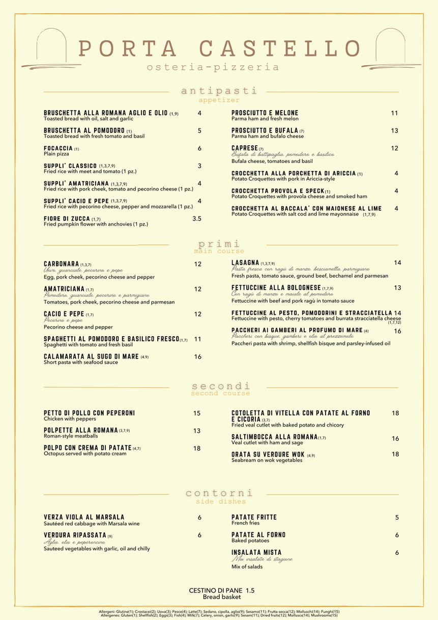 Osteria Porta Castello menu 1