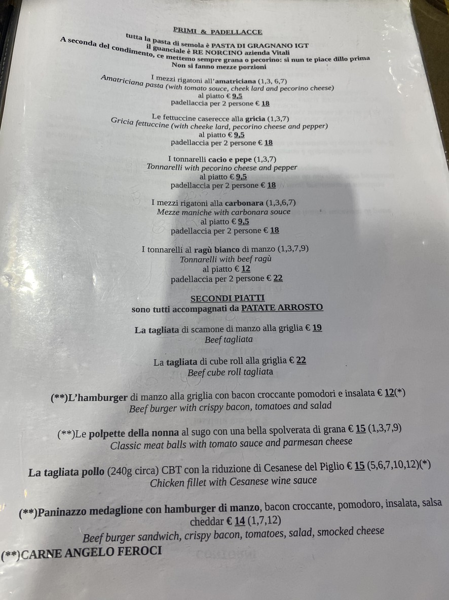 Taverna Tintoretto menu 2