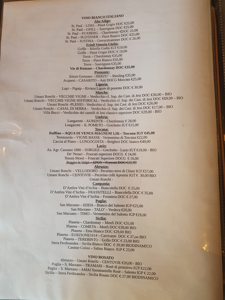 Taverna Tintoretto menu 7