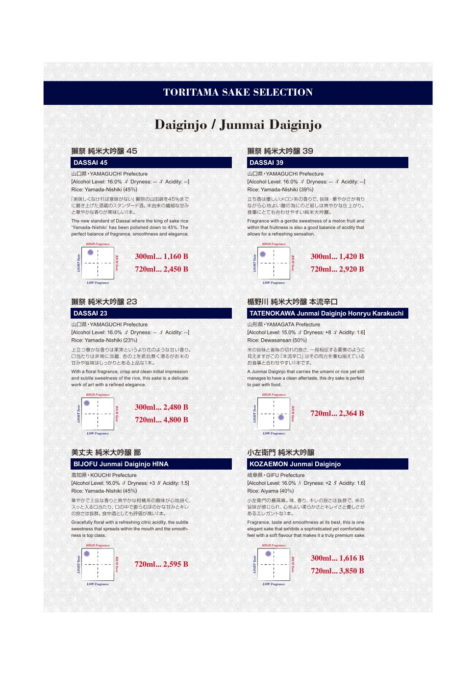 Menu image 3