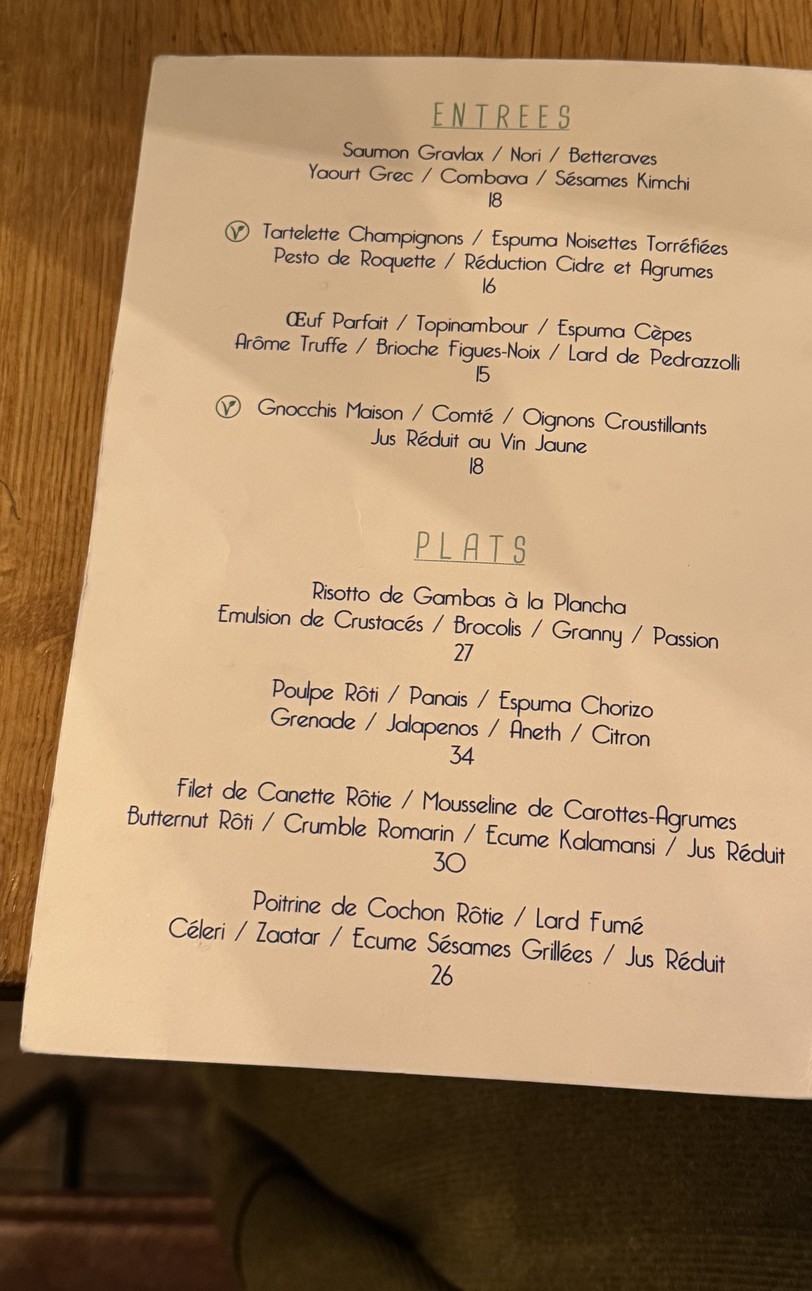 ANCO menu 1