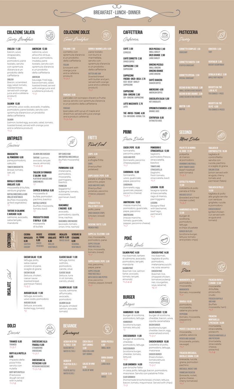 Le Foodie Café Bistrot menu 1