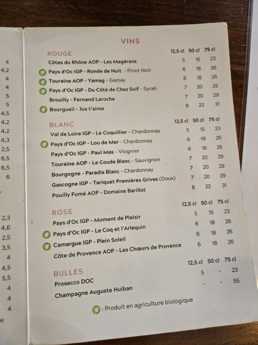 Les Bienfêteurs menu 2