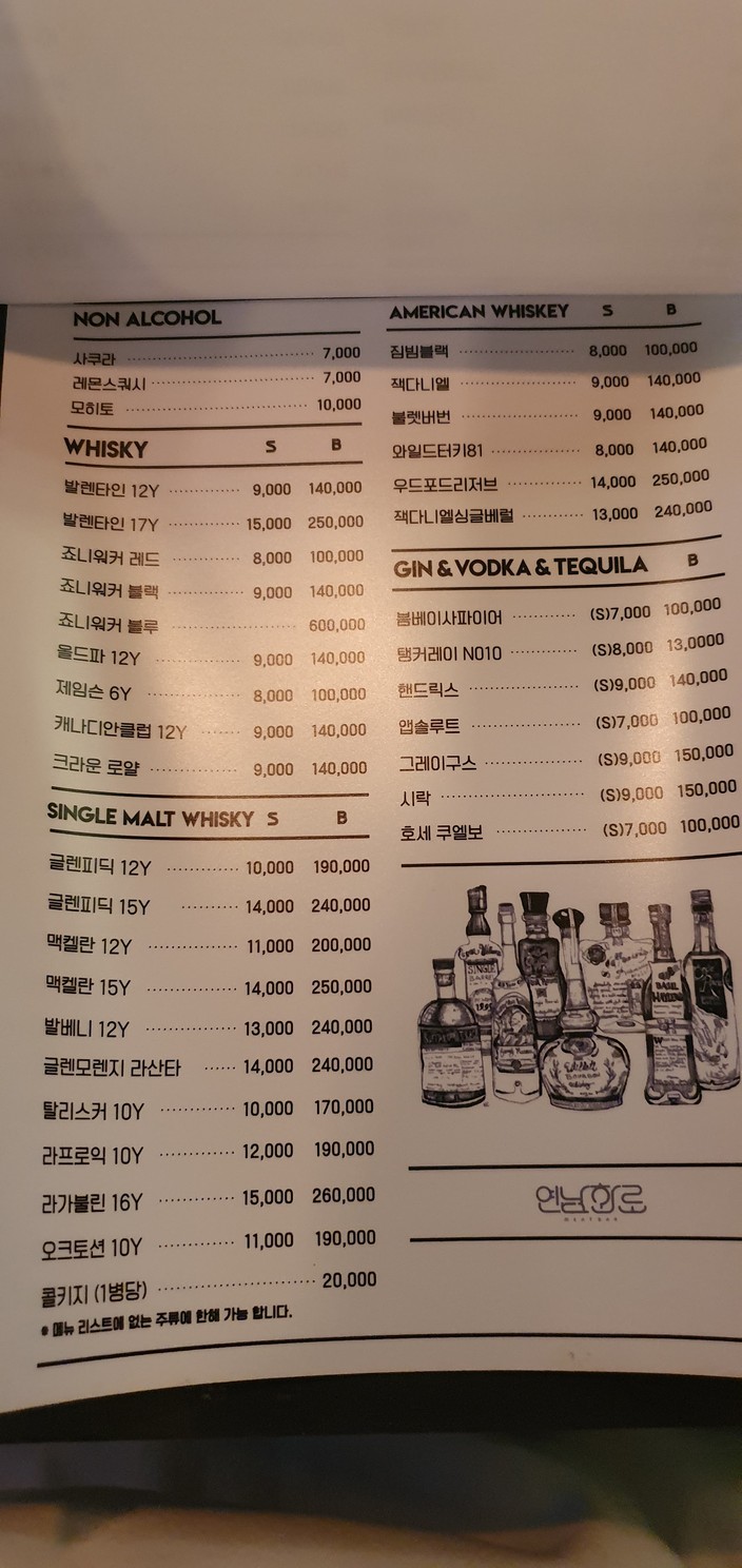 Yeonnam Hwaro menu 5