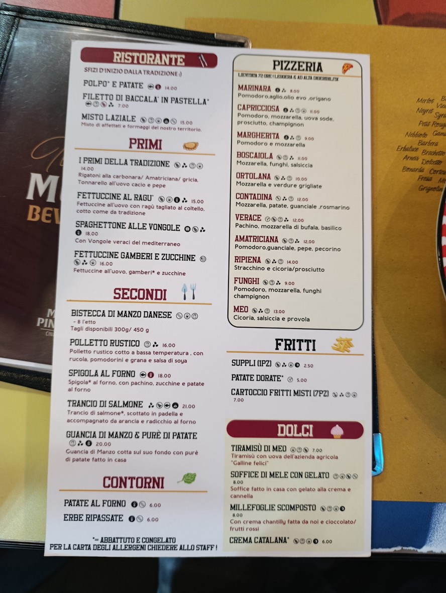 Meo Pinelli menu 2