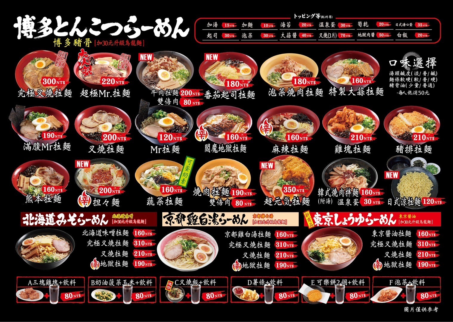 Menu image 1