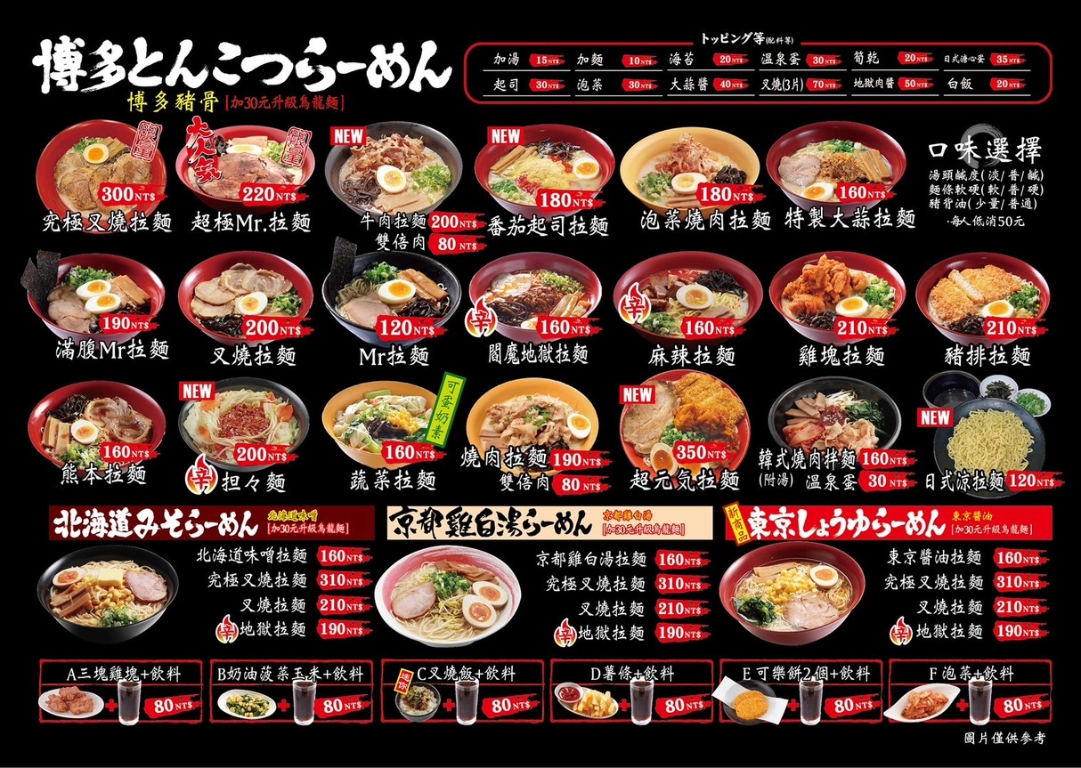 Mr. La Mian Gong Guan Dian menu 1