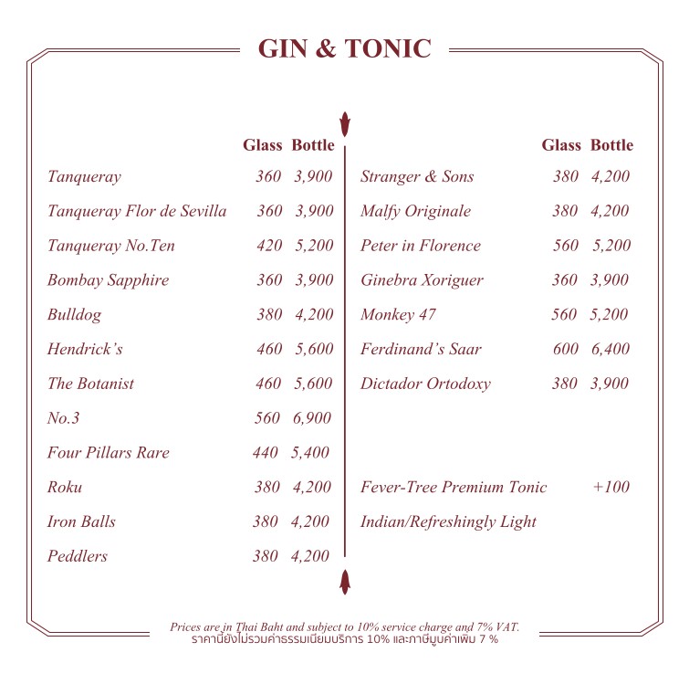 GASTON Bistro & Bar menu 3