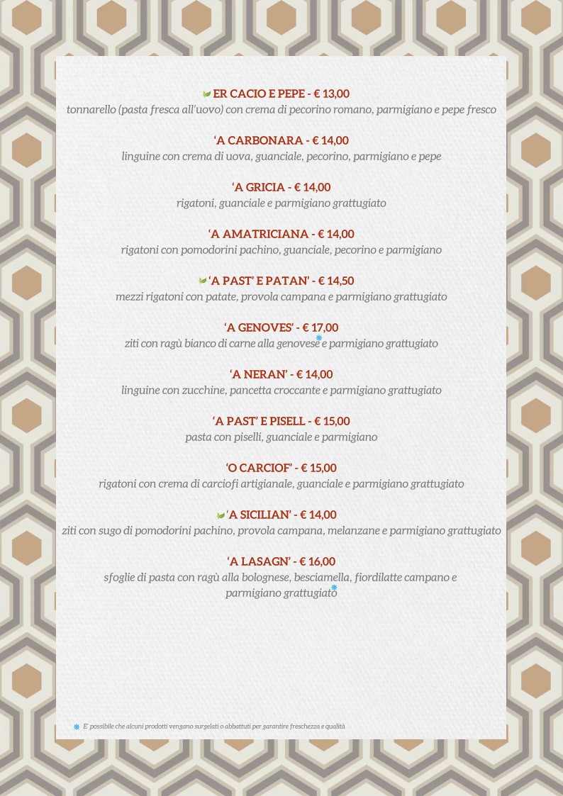 Mama Eat Roma menu 3