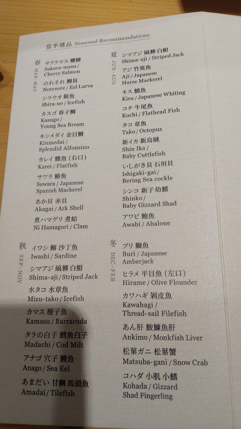 Nomura Sushi menu 1