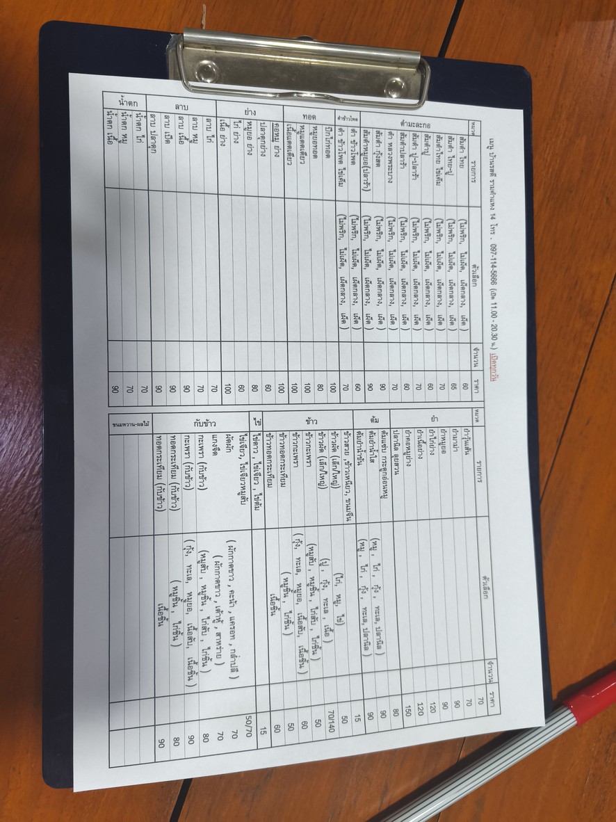 Som Tum Isan House Ramkhamhaeng 14 menu 2