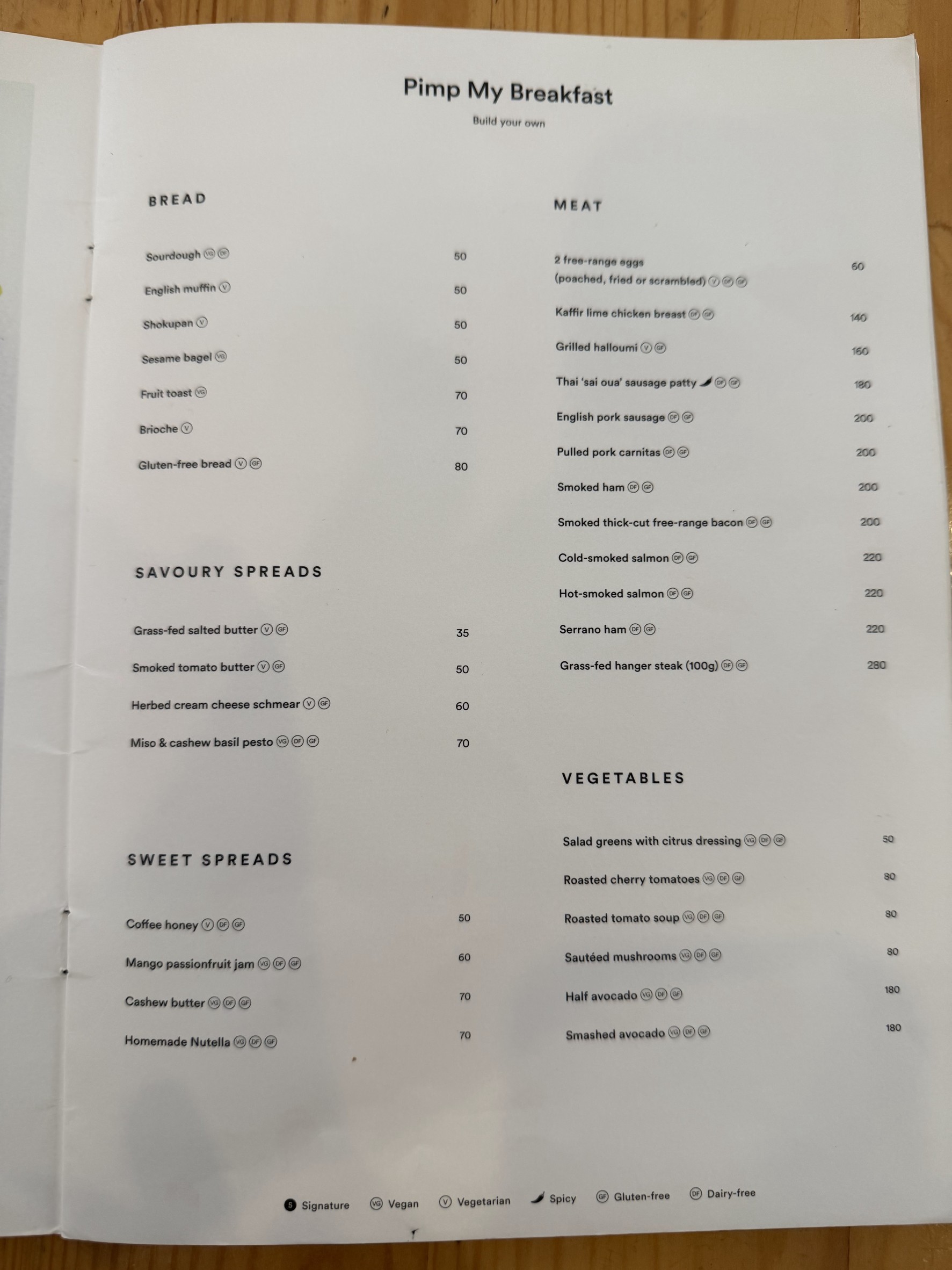 Menu image 1