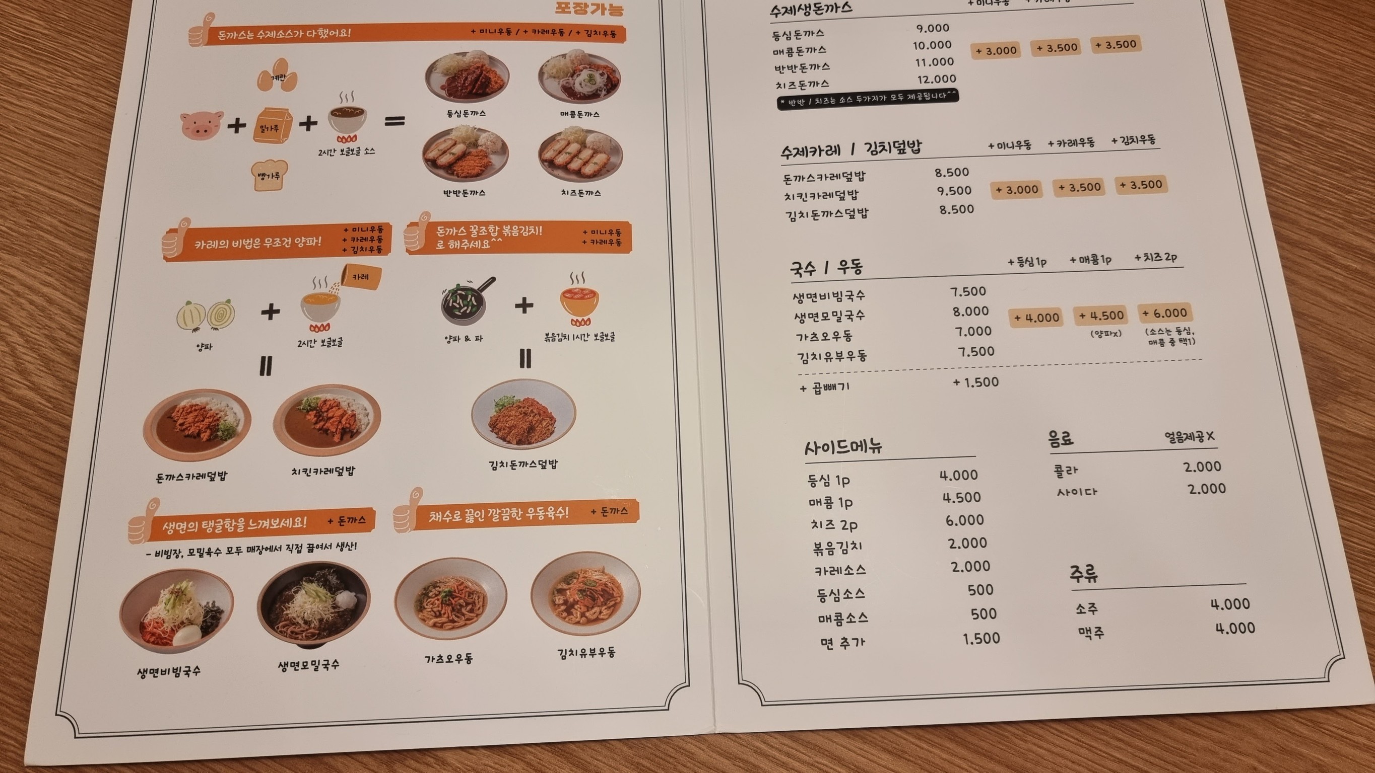 Menu image 1