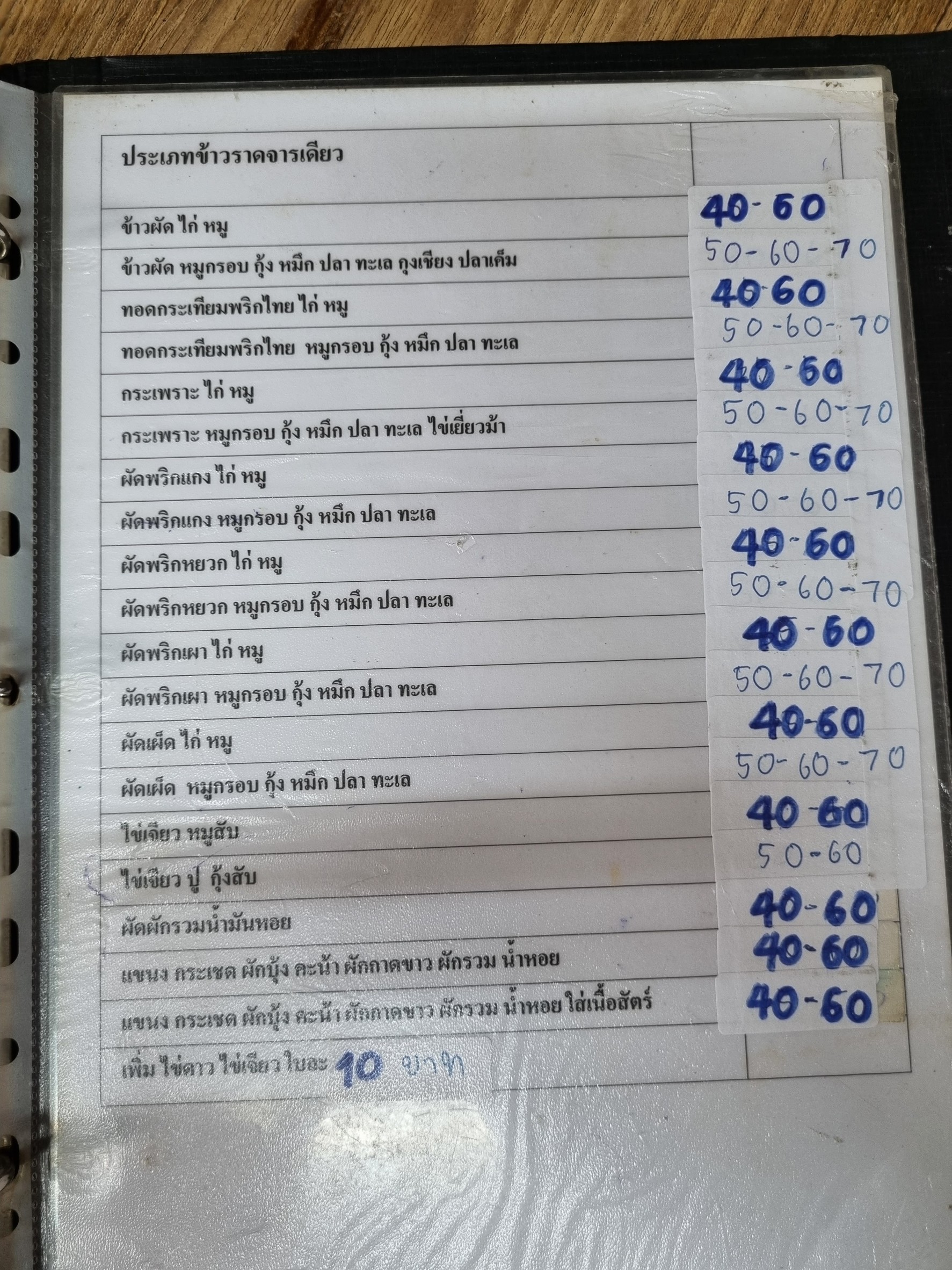 Menu image 1