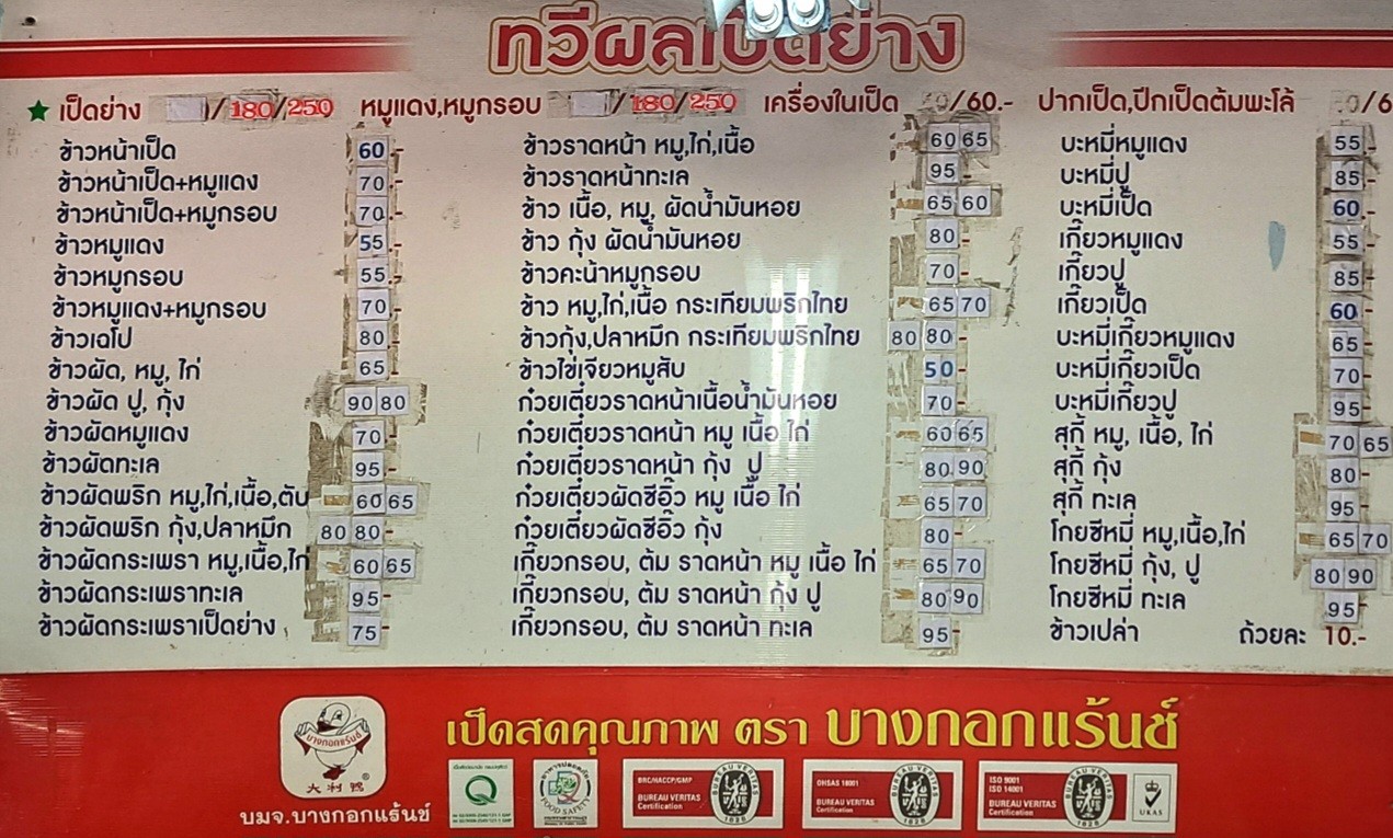 Tawiphon Ped Yang menu 1