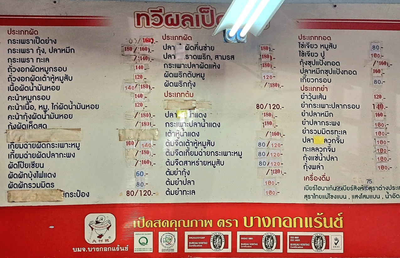 Tawiphon Ped Yang menu 2
