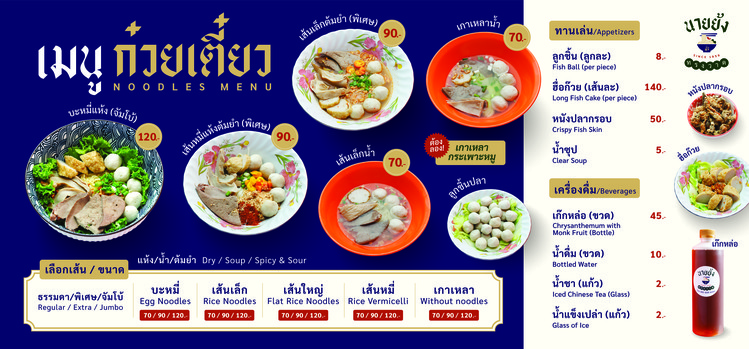 Nai Yong Song Wat