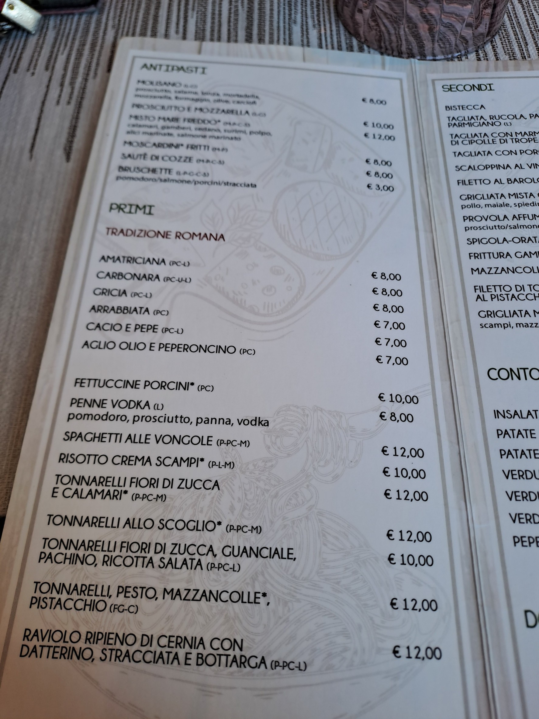 Menu image 1