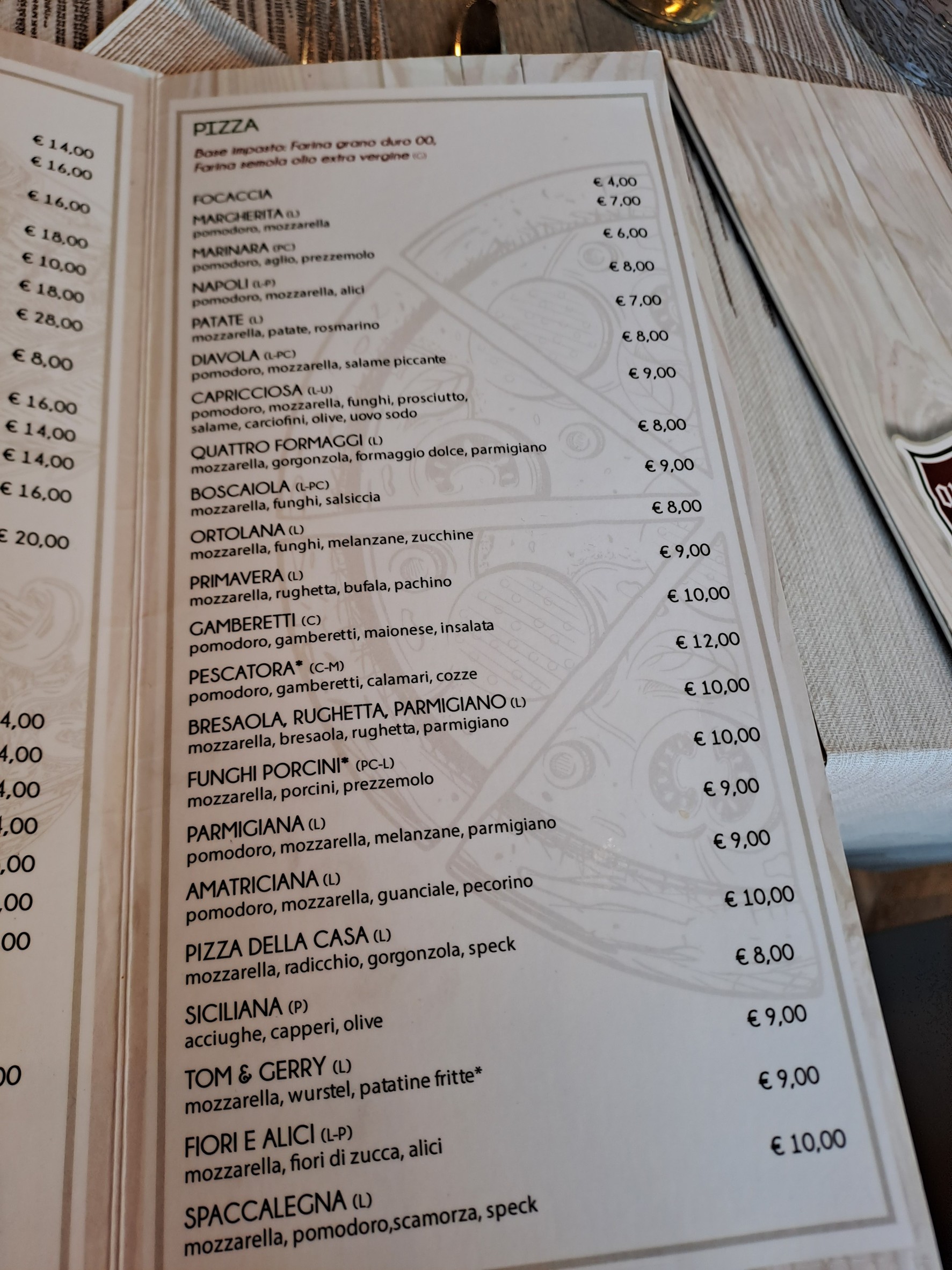 Menu image 2