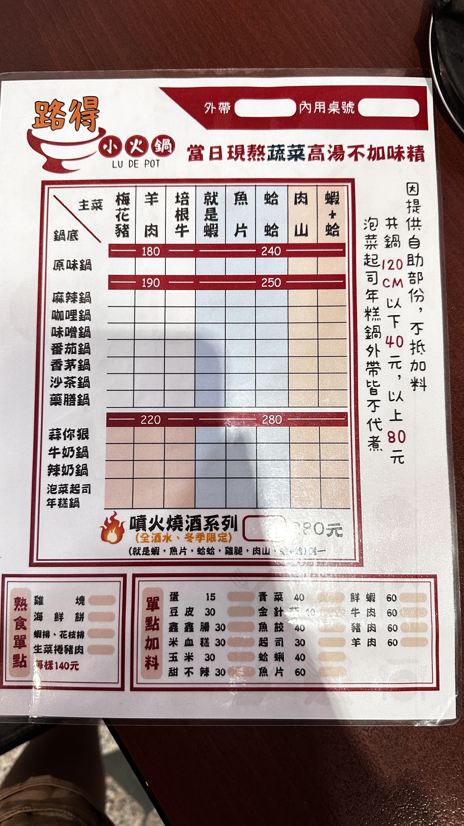 Menu image 1