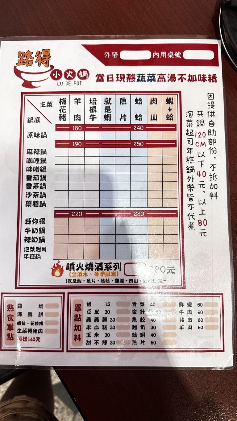 Lù dé xiǎo huǒ guō Xīn běi Sān chóng diàn wǔcān wǎncān menu 1