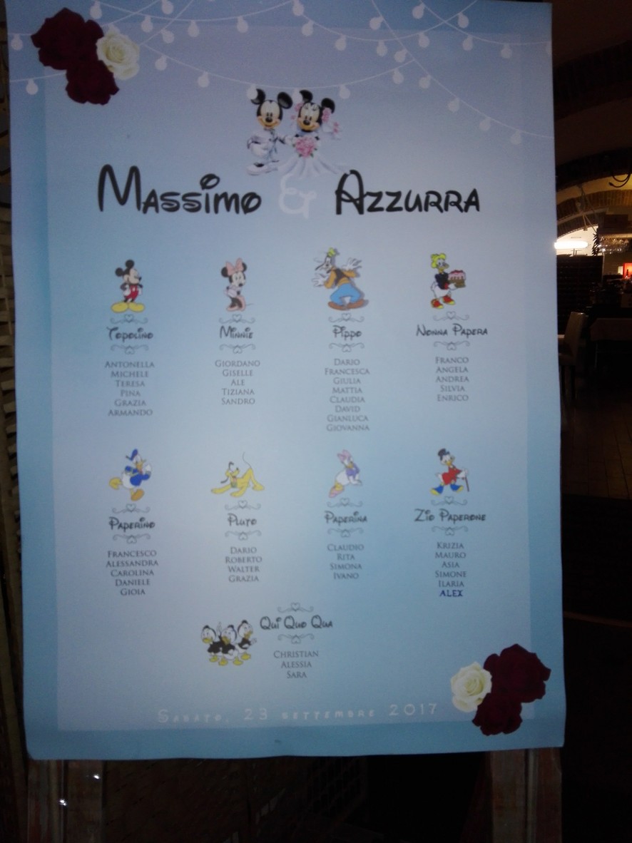 Ristorante Porto Cervara Roma menu 1