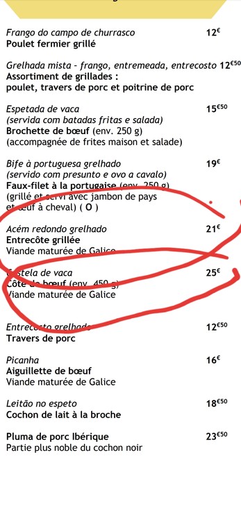 Churrasqueira Do Povo