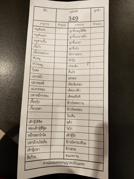 Cha bu Cha bu Nang Nai Ratchawat