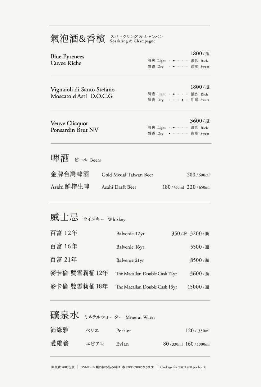 Jú sè shuàn shuàn wū yī guǎn menu 1