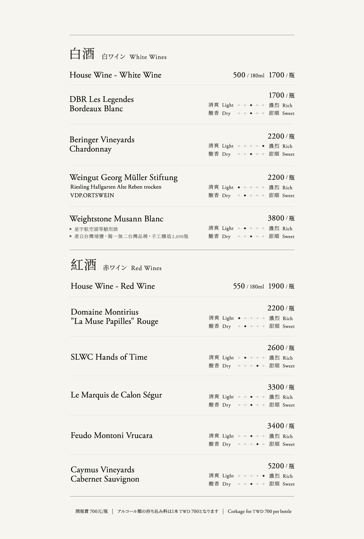 Menu image 2