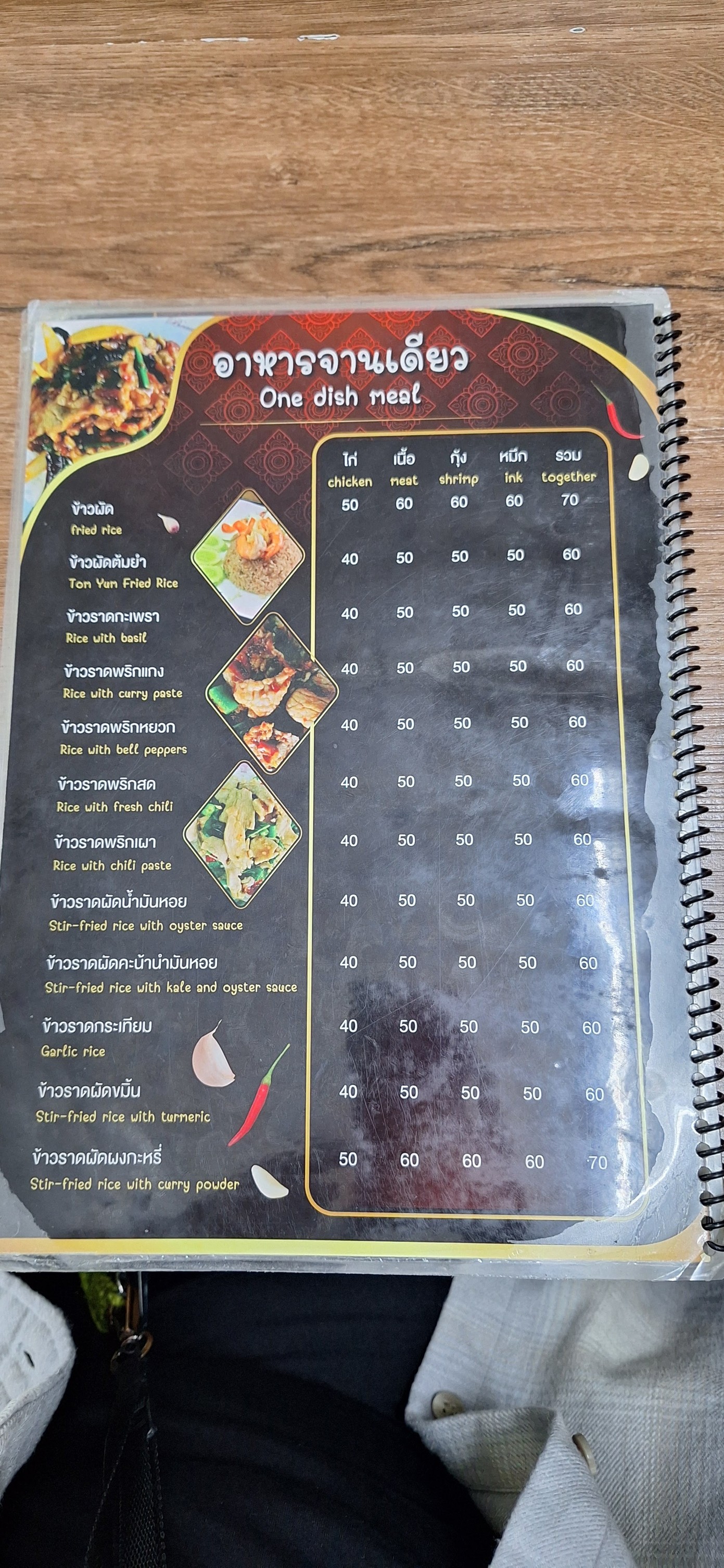Menu image 1
