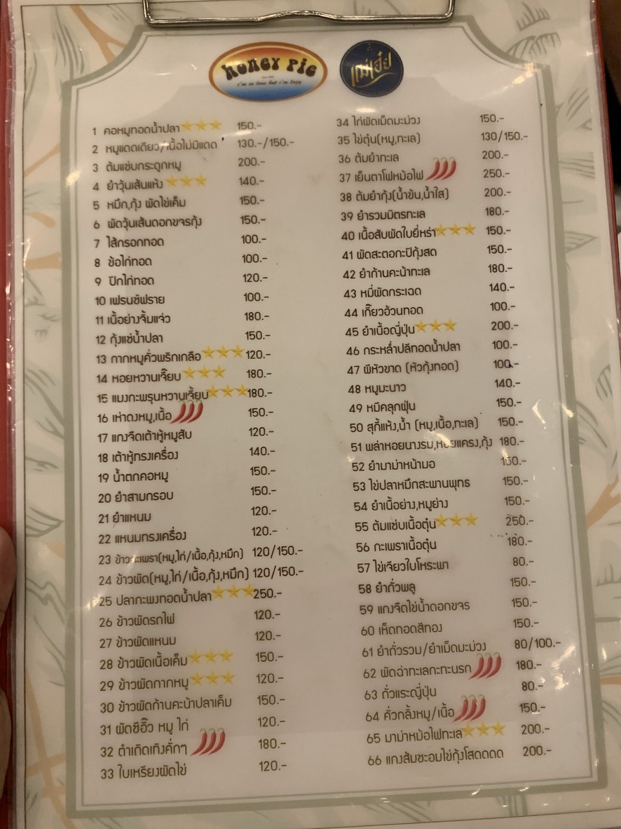 Honey Pie Pub and Restaurant menu 1