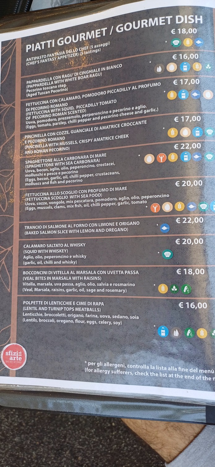 Sfiziarte Ristorante & Brunch menu 2