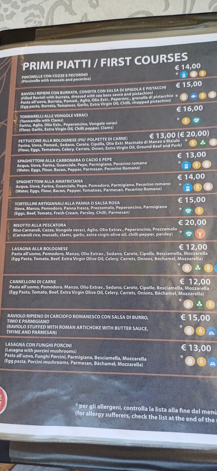 Sfiziarte Ristorante & Brunch menu 3