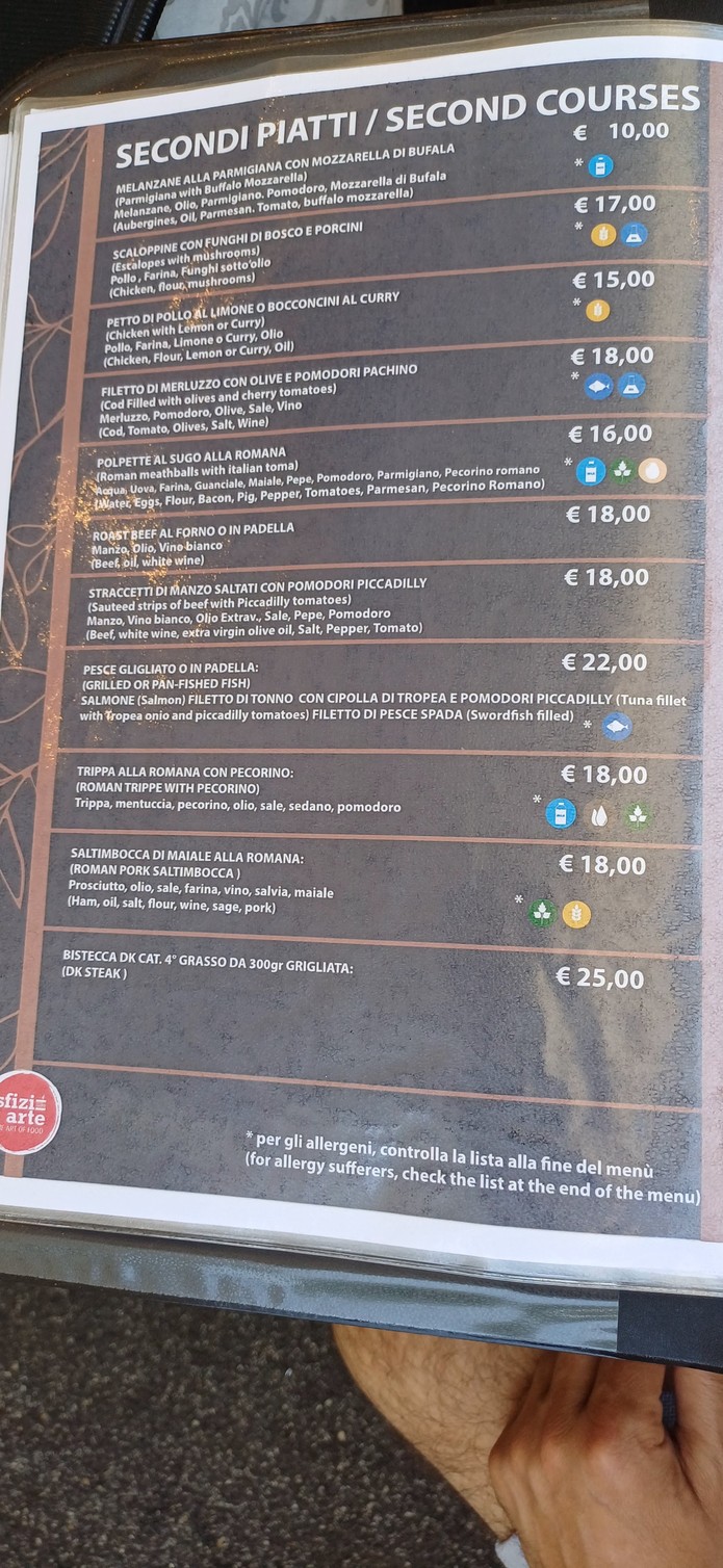Sfiziarte Ristorante & Brunch menu 4
