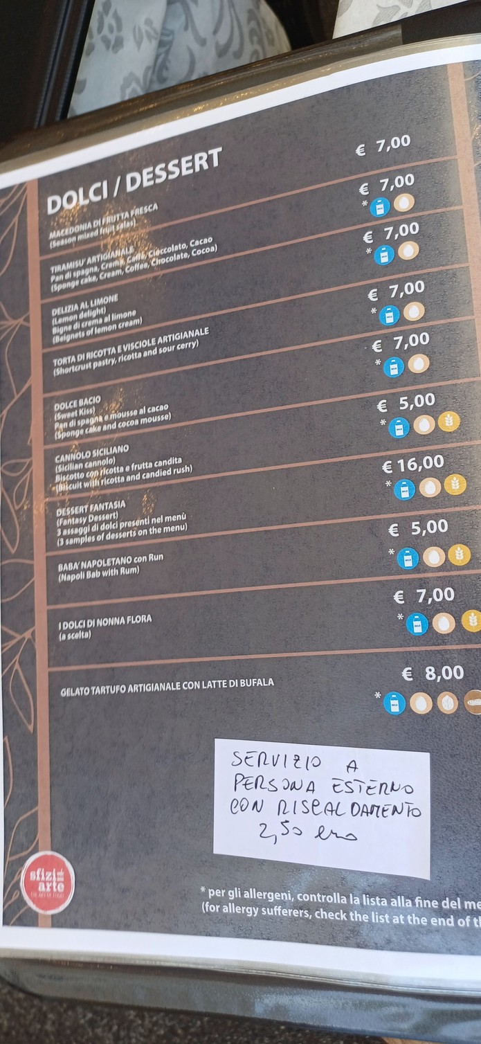 Sfiziarte Ristorante & Brunch menu 5