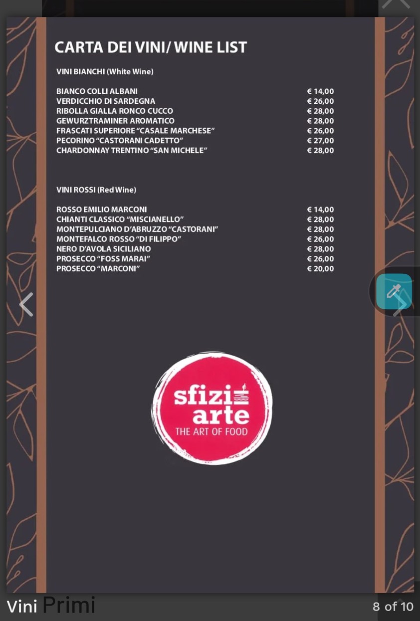 Sfiziarte Ristorante & Brunch menu 6