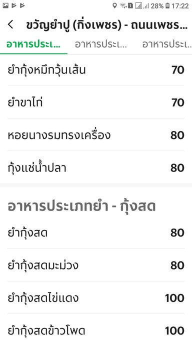 Yum Pu Juat King Phet (Khwan)