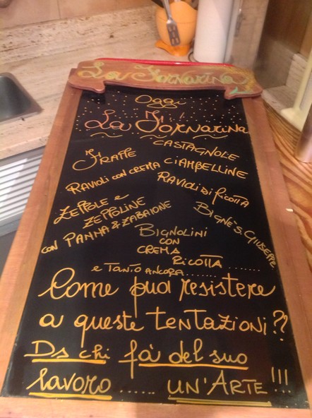 La Fornarina