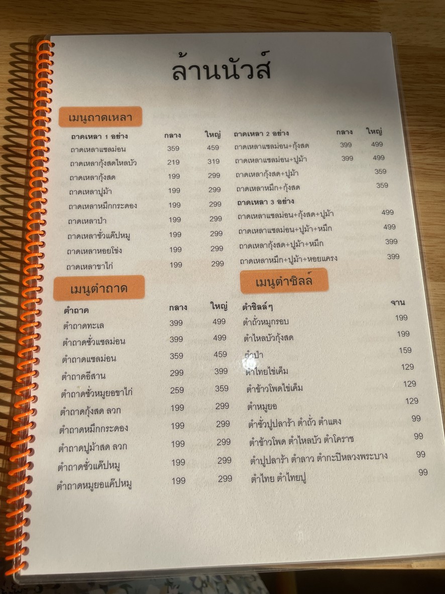 Lian Nuo Si menu 2