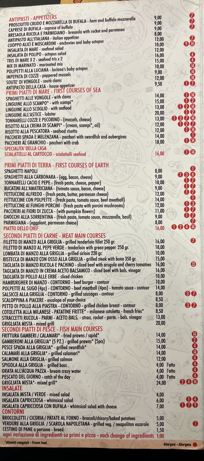 O' Sole e' Napule - Ristorante Pizzeria menu 2