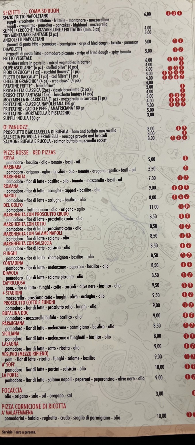 O' Sole e' Napule - Ristorante Pizzeria menu 3