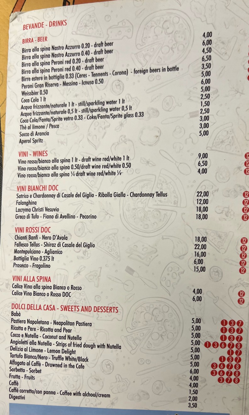 O' Sole e' Napule - Ristorante Pizzeria menu 4