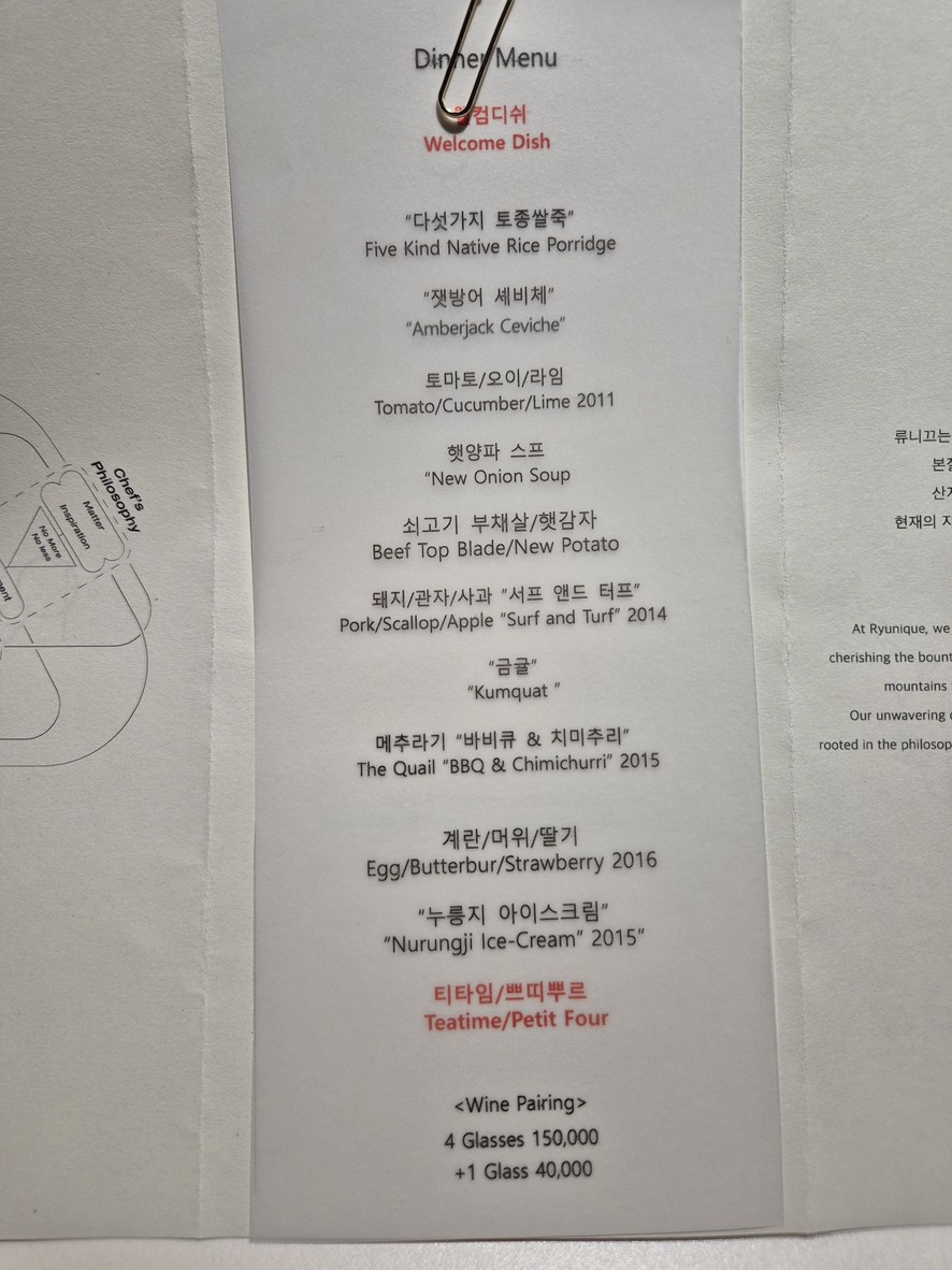 Ryunique menu 1