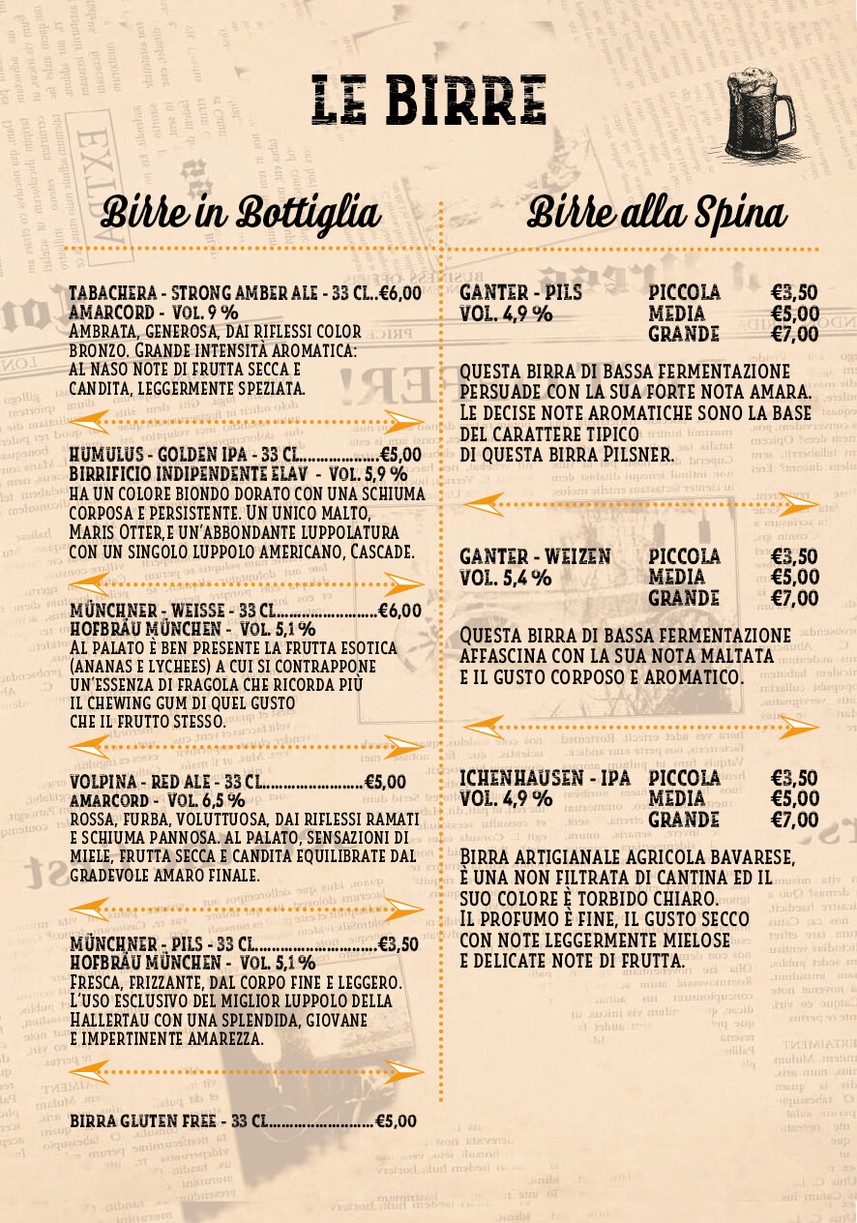 I MEET by Brikke®️ menu 7