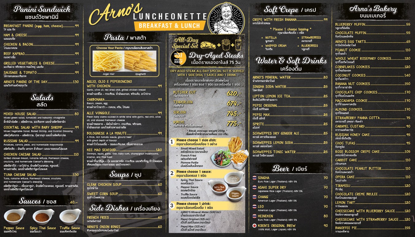 Arno's Luncheonette - Convent Road menu 2