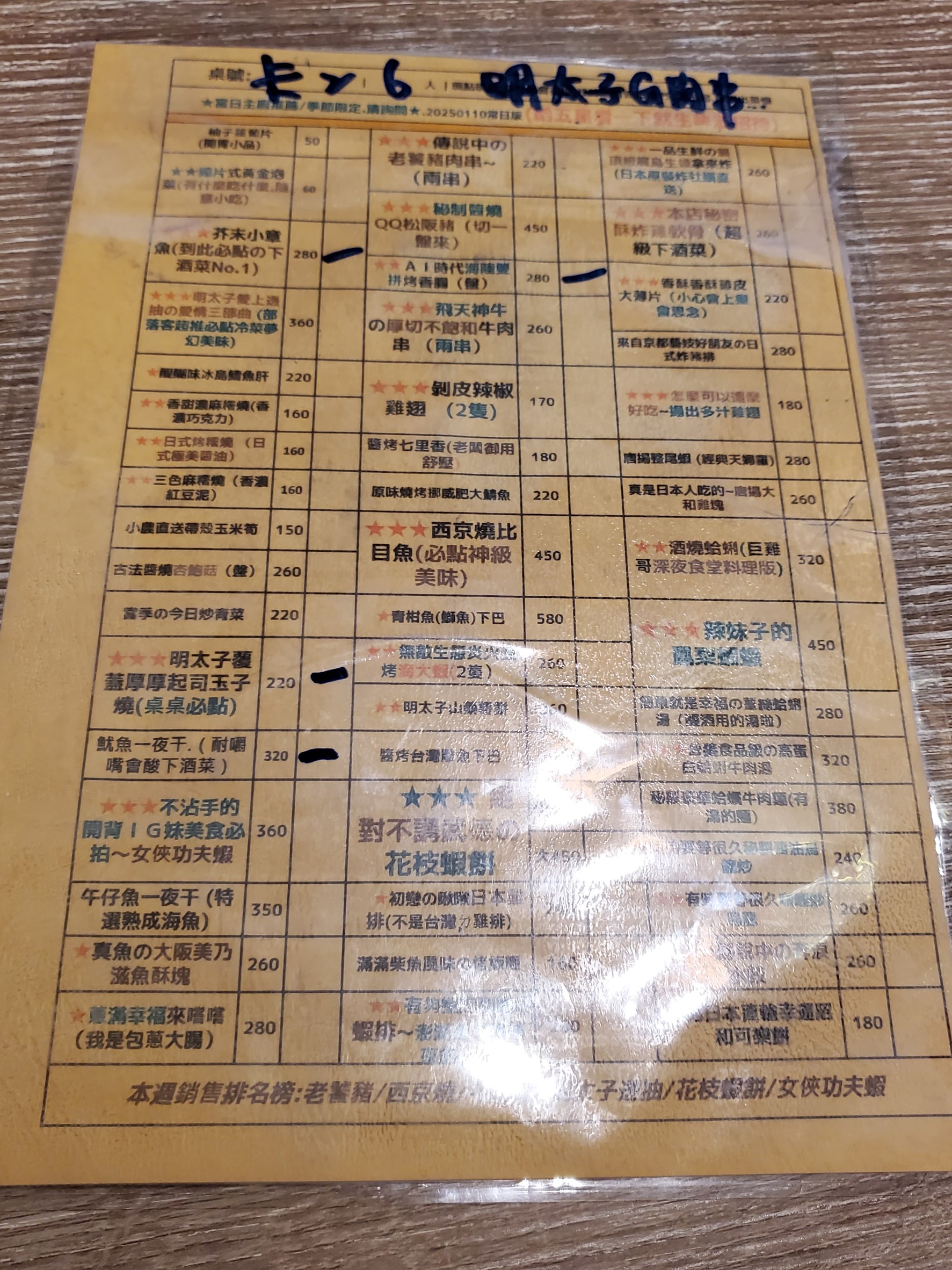 Menu image 1