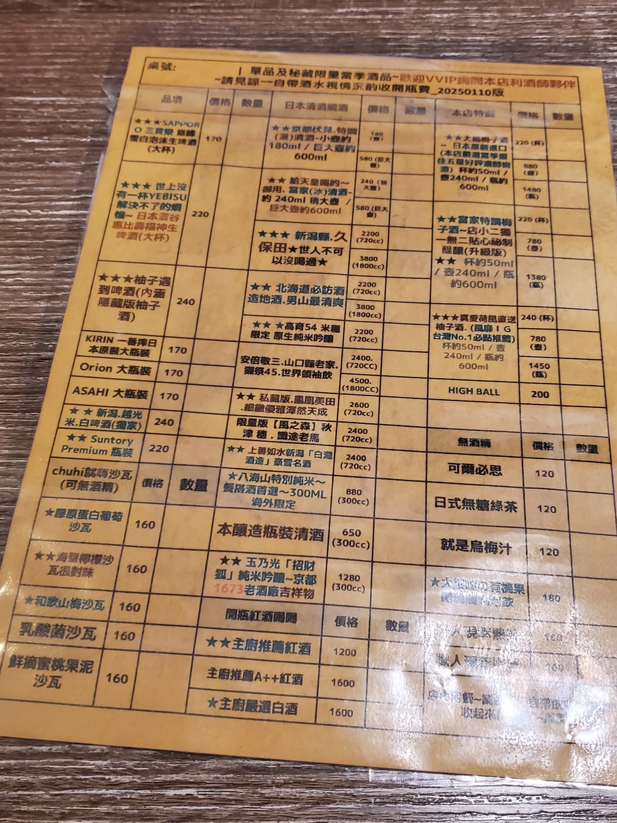 Gǔ Jì Jī. Sī Fáng Cài. Jū Jiǔ Wū menu 2